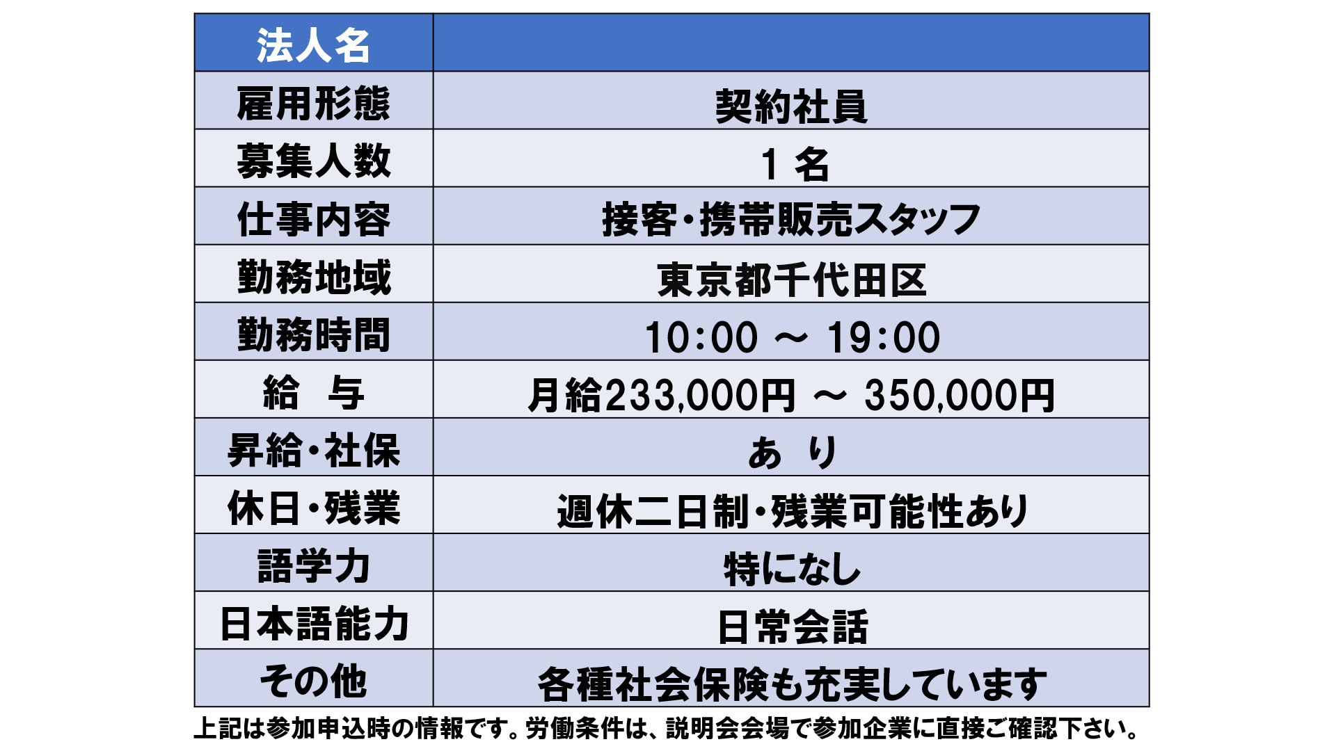 仕事、バイト、正社員